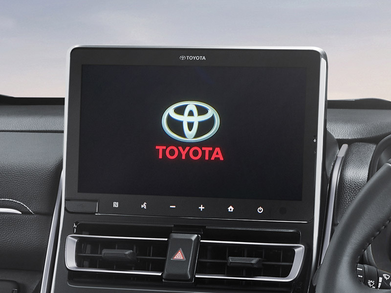 Toyota All New Kijang Innova Zenix